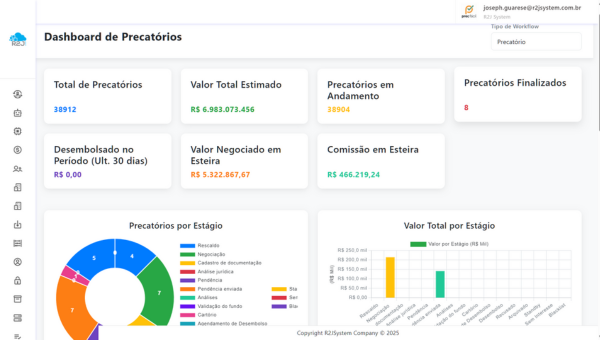 Ilustração do Passo 3: Acompanhe com dashboards